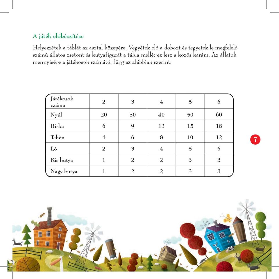 A doboz tartalma: tábla 102 állatzseton 6 kutyafigura 2 tizenkétoldalú  dobókocka hatoldalú dobókocka színes korongok játékszabály - PDF Ingyenes  letöltés