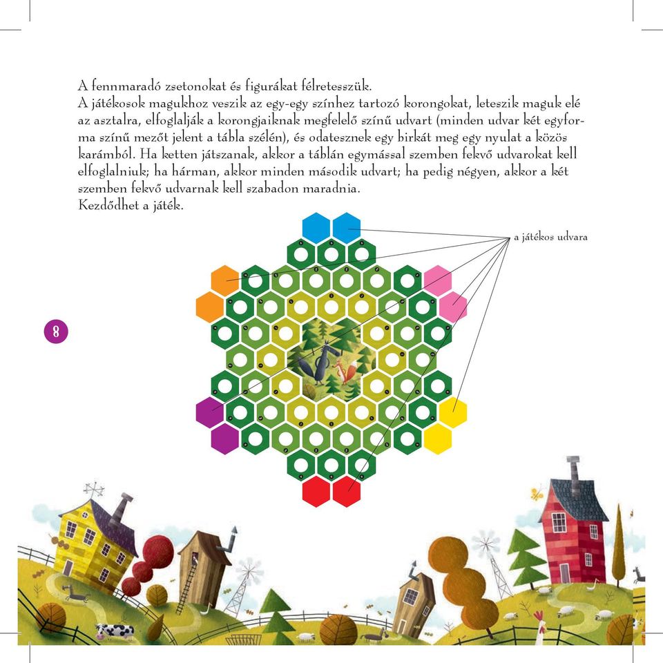 színű udvart (minden udvar két egyforma színű mezőt jelent a tábla szélén), és odatesznek egy birkát meg egy nyulat a közös karámból.