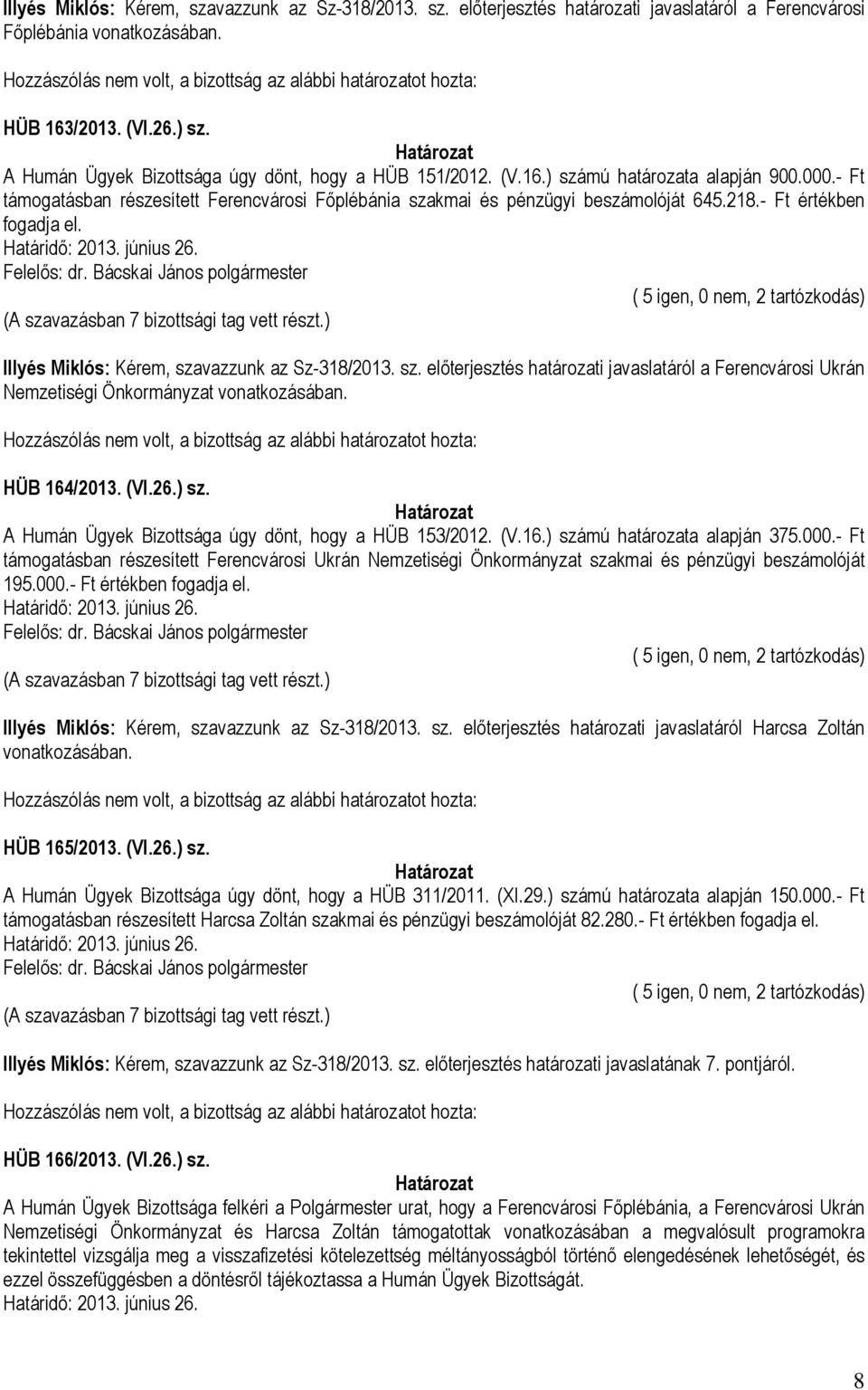 - Ft értékben fogadja el. Illyés Miklós: Kérem, szavazzunk az Sz-318/2013. sz. előterjesztés határozati javaslatáról a Ferencvárosi Ukrán Nemzetiségi Önkormányzat vonatkozásában. HÜB 164/2013. (VI.26.