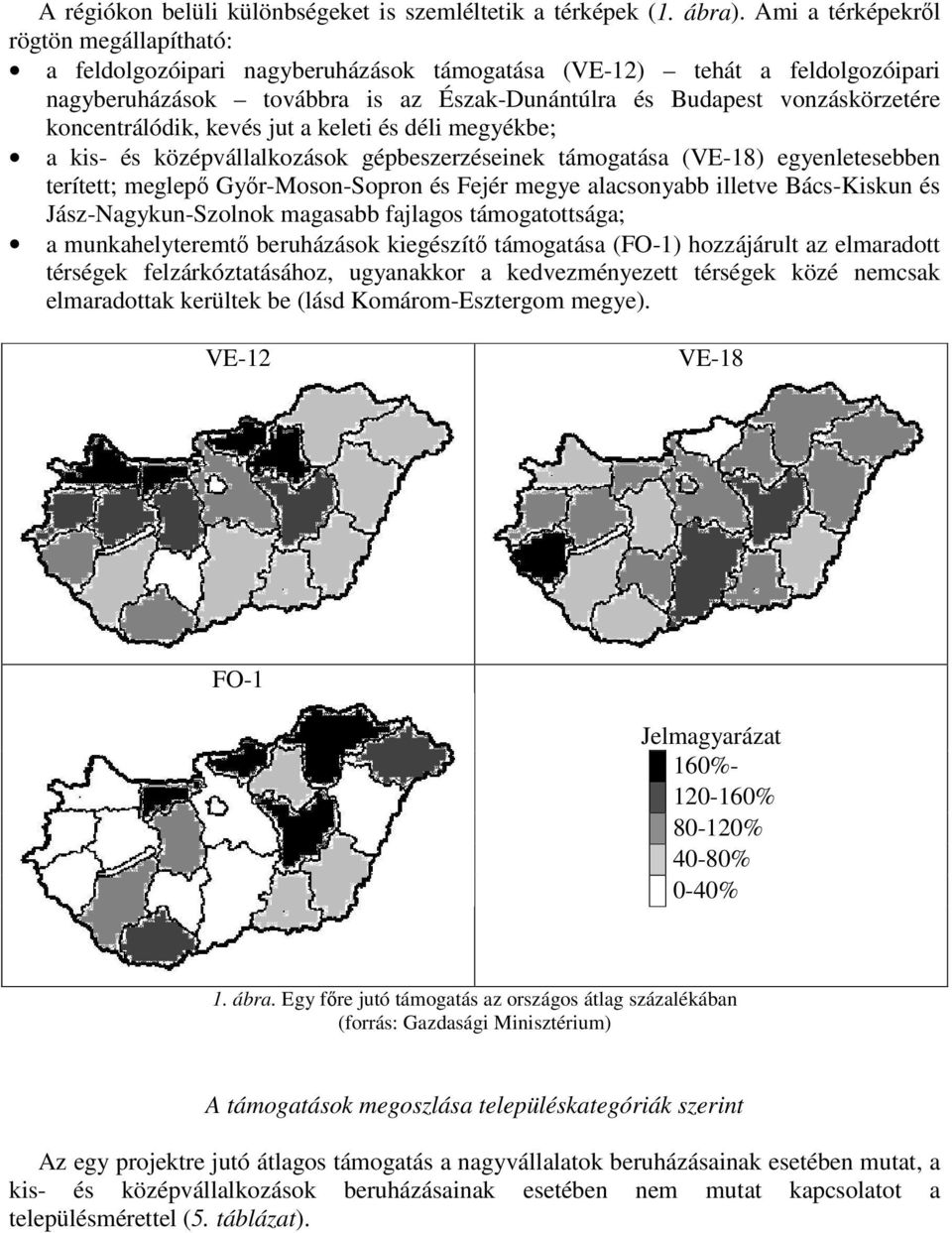 koncentrálódik, kevés jut a keleti és déli megyékbe; a kis- és középvállalkozások gépbeszerzéseinek támogatása (VE-18) egyenletesebben terített; meglepő Győr-Moson-Sopron és Fejér megye alacsonyabb