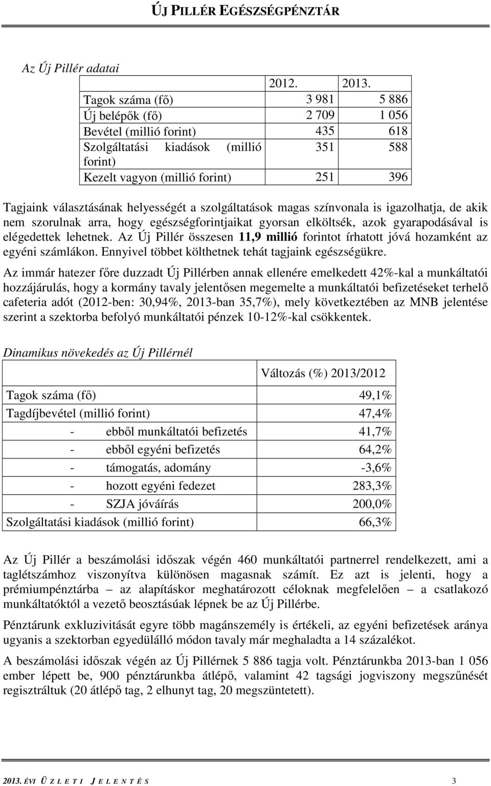 helyességét a szolgáltatások magas színvonala is igazolhatja, de akik nem szorulnak arra, hogy egészségforintjaikat gyorsan elköltsék, azok gyarapodásával is elégedettek lehetnek.