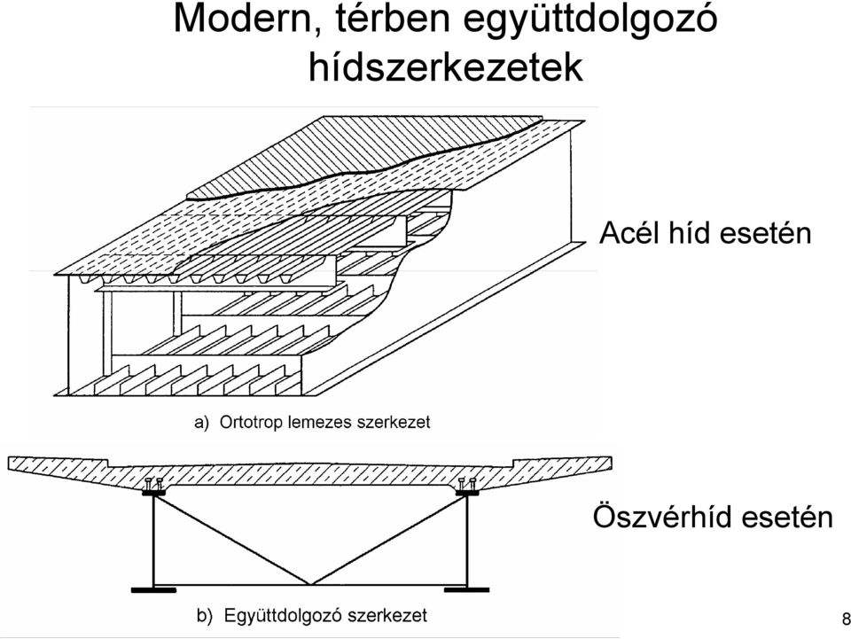 hídszerkezetek Acél