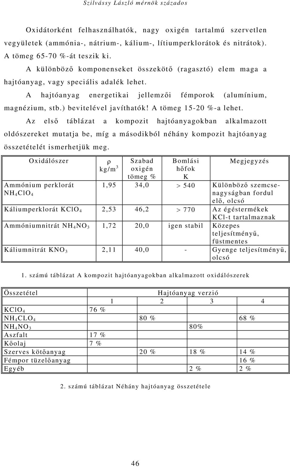 A tömeg 15-20 %-a lehet. Az első táblázat a kompozit hajtóanyagokban alkalmazott oldószereket mutatja be, míg a másodikból néhány kompozit hajtóanyag összetételét ismerhetjük meg.