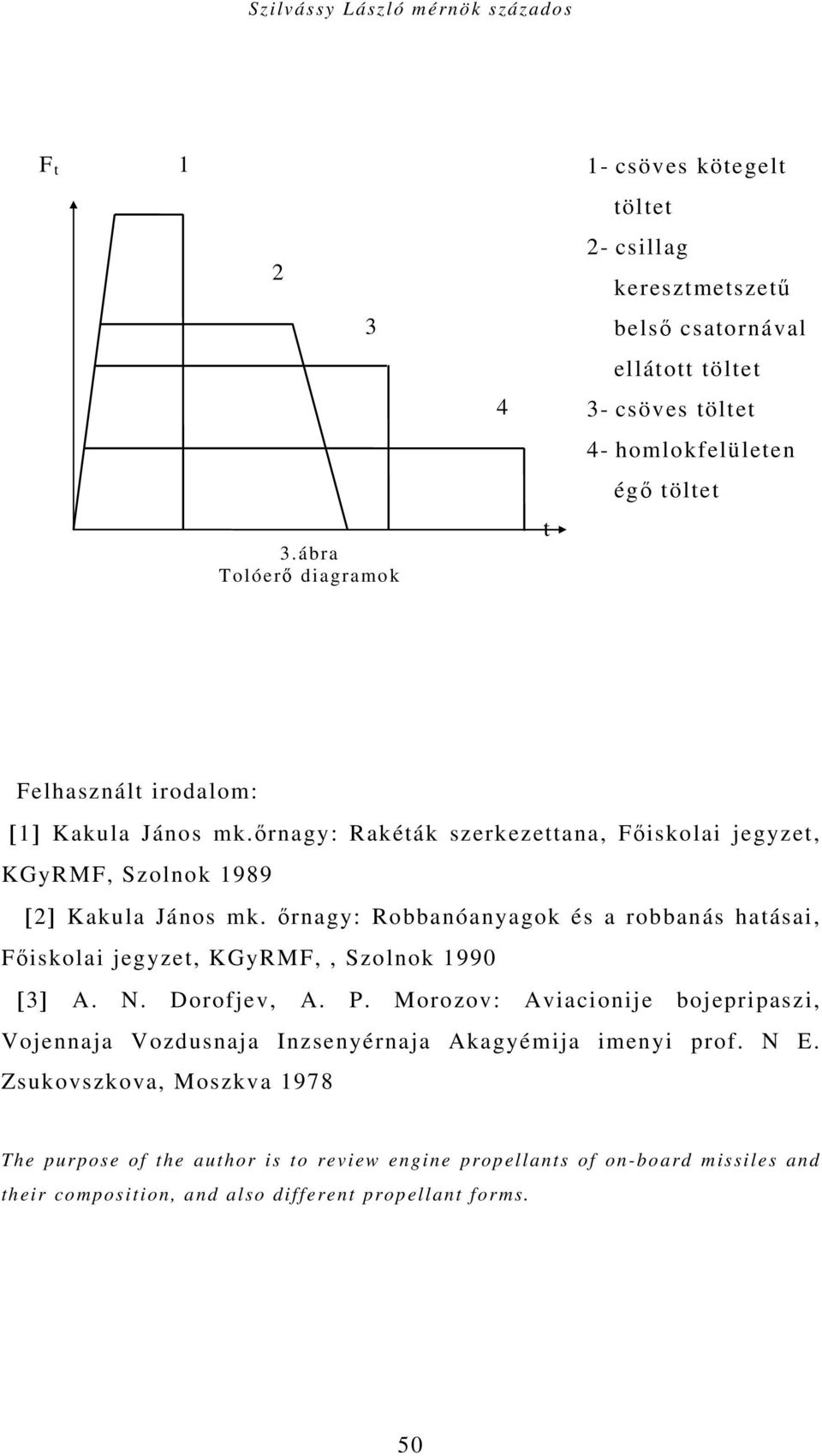 irodalom: [1] Kakula János mk.őrnagy: Rakéták szerkezettana, Főiskolai jegyzet, KGyRMF, Szolnok 1989 [2] Kakula János mk.