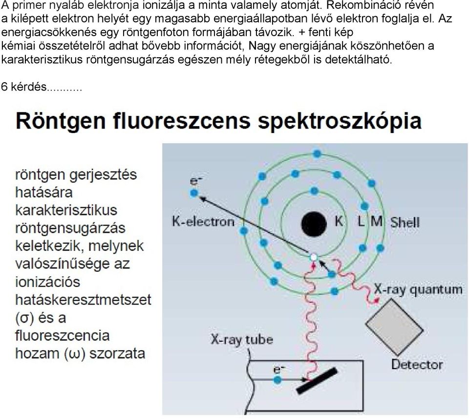 el. Az energiacsökkenés egy röntgenfoton formájában távozik.