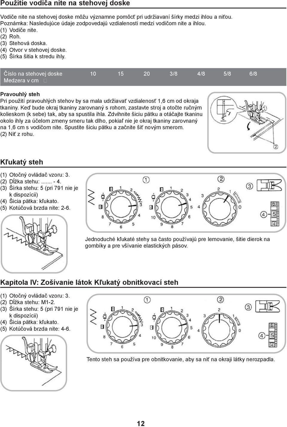 Číslo na stehovej doske 10 15 20 3/8 4/8 5/8 6/8 Medzera v cm Pravouhlý steh Pri použití pravouhlých stehov by sa mala udržiavať vzdialenosť 1,6 cm od okraja tkaniny.