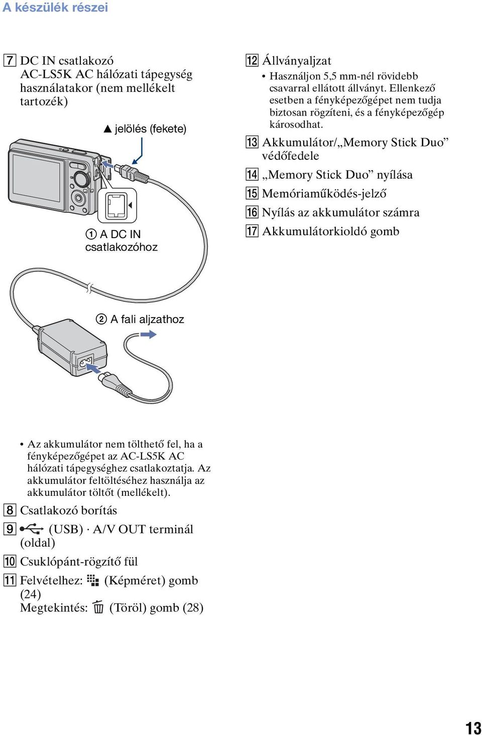 M Akkumulátor/ Memory Stick Duo védőfedele N Memory Stick Duo nyílása O Memóriaműködés-jelző P Nyílás az akkumulátor számra Q Akkumulátorkioldó gomb 2 A fali aljzathoz Az akkumulátor nem tölthető