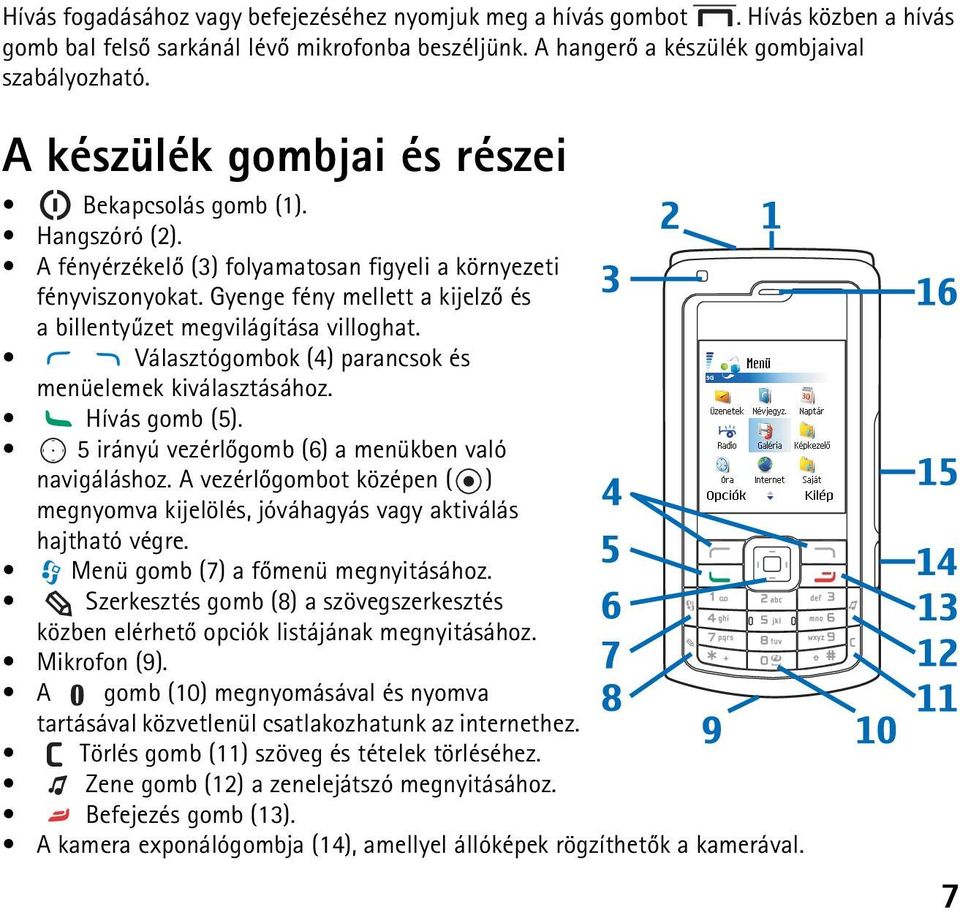 Gyenge fény mellett a kijelzõ és a billentyûzet megvilágítása villoghat. Választógombok (4) parancsok és menüelemek kiválasztásához. Hívás gomb (5).