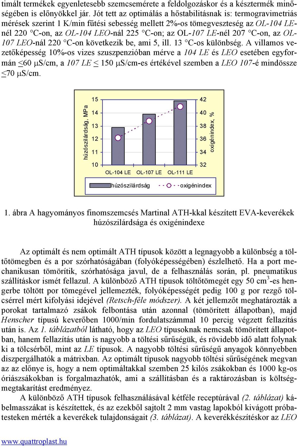 LE-nél 207 C-on, az OL- 107 LEO-nál 220 C-on következik be, ami 5, ill. 13 C-os különbség.