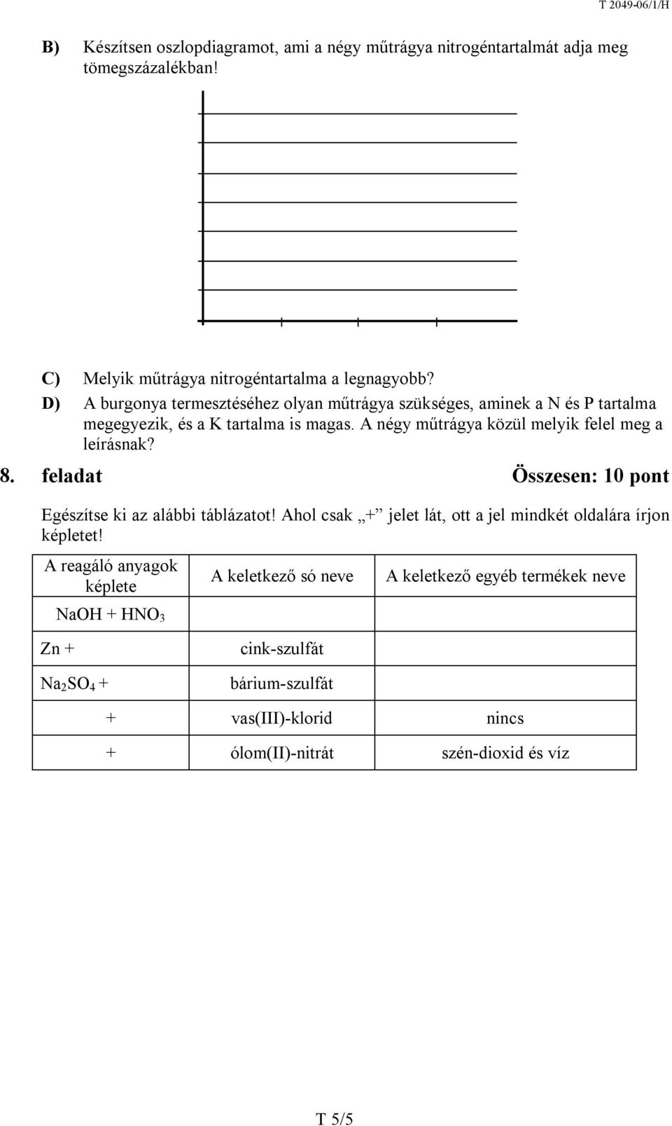 A négy műtrágya közül melyik felel meg a leírásnak? 8. feladat Összesen: 10 pont Egészítse ki az alábbi táblázatot!