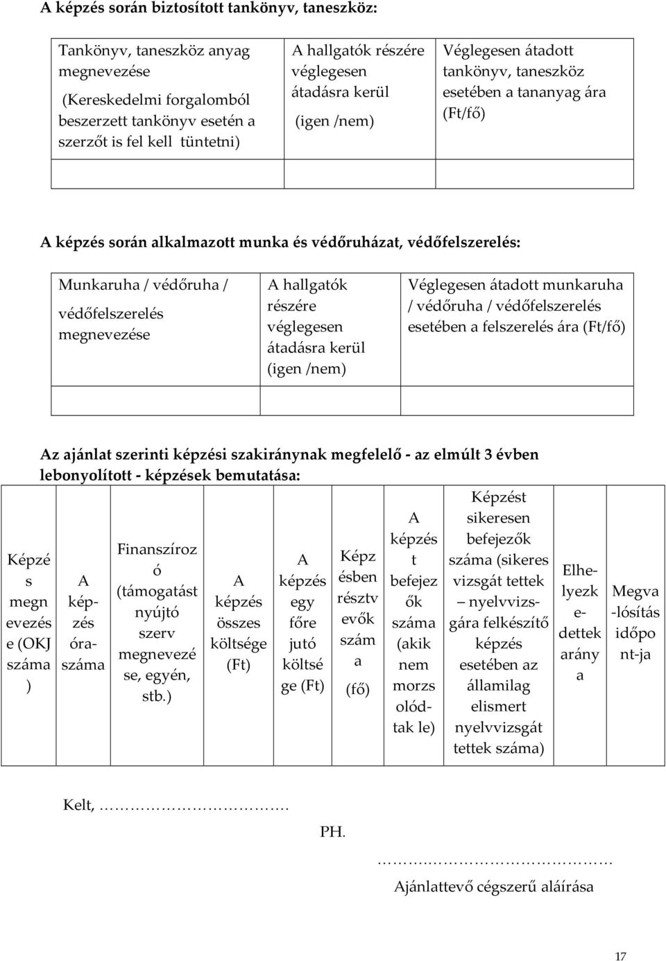 védőfelszerelés megnevezése A hallgatók részére véglegesen átadásra kerül (igen /nem) Véglegesen átadott munkaruha / védőruha / védőfelszerelés esetében a felszerelés ára (Ft/fő) Az ajánlat szerinti