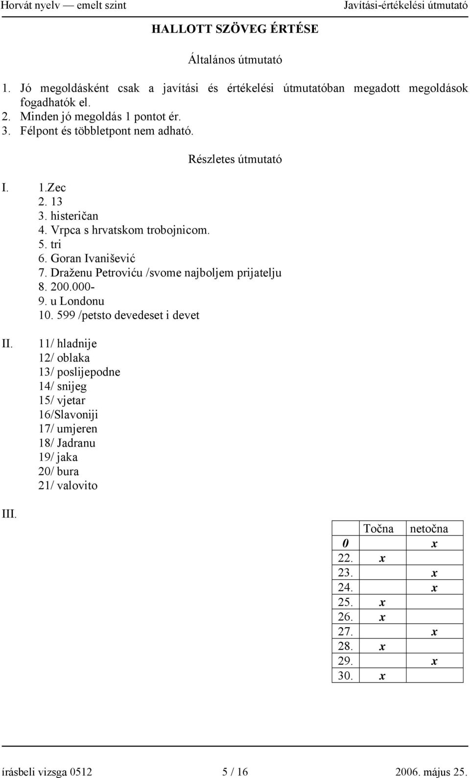 Draženu Petroviću /svome najboljem prijatelju 8. 200.000-9. u Londonu 10. 599 /petsto devedeset i devet II.