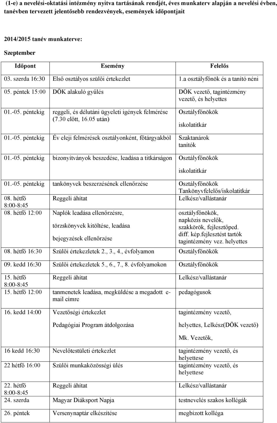 péntekig reggeli, és délutáni ügyeleti igények felmérése (7.30 előtt, 16.05 után) Osztályfőnökök iskolatitkár 01.-05. péntekig Év eleji felmérések osztályonként, főtárgyakból Szaktanárok tanítók 01.