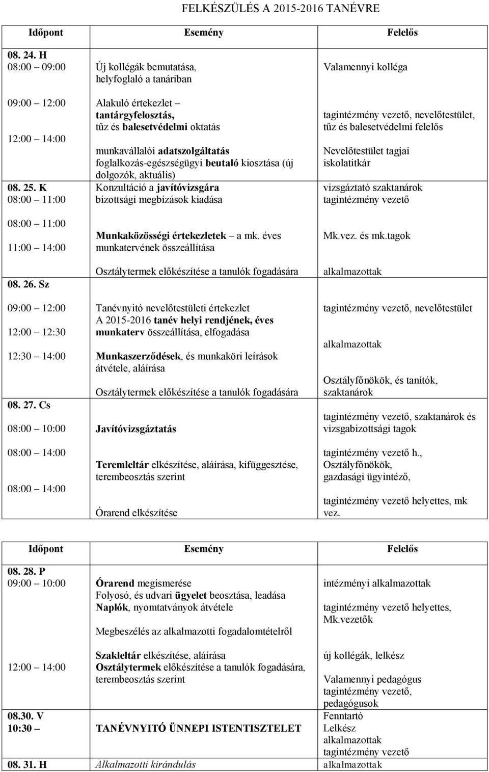 foglalkozás-egészségügyi beutaló kiosztása (új dolgozók, aktuális) Konzultáció a javítóvizsgára bizottsági megbízások kiadása Munkaközösségi értekezletek a mk.