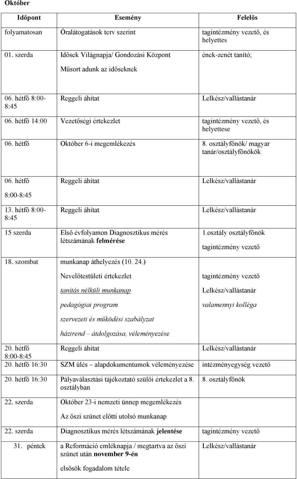 hétfő 8:00-8:45 15 szerda Első évfolyamon Diagnosztikus mérés létszámának felmérése 1.osztály osztályfőnök tagintézmény vezető 18. szombat munkanap áthelyezés (10. 24.