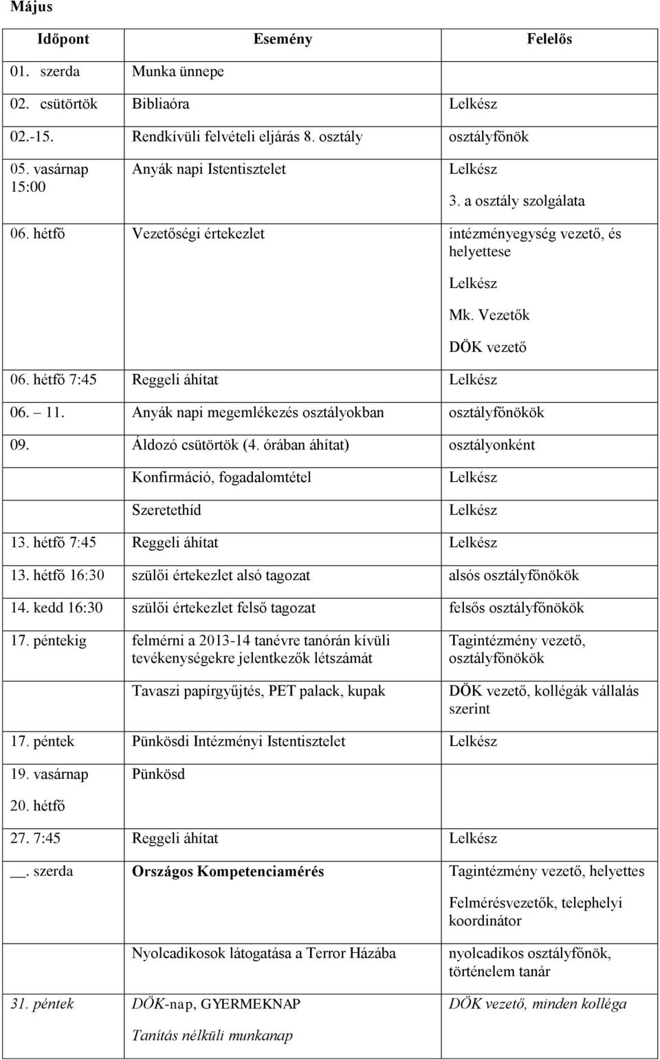 órában áhítat) osztályonként Konfirmáció, fogadalomtétel Szeretethíd 13. hétfő 7:45 13. hétfő 16:30 szülői értekezlet alsó tagozat alsós osztályfőnökök 14.