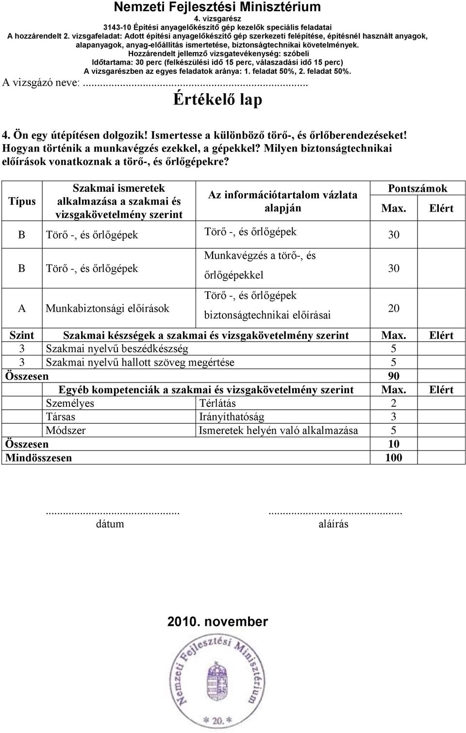 Típus Szakmai ismeretek alkalmazása a szakmai és vizsgakövetelmény szerint z információtartalom vázlata alapján B Törő -, és őrlőgépek Törő -, és őrlőgépek 30 B Törő -, és őrlőgépek Munkabiztonsági