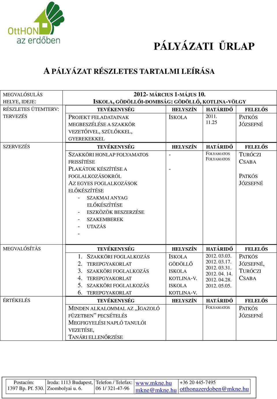 25 VEZETŐIVEL, SZÜLŐKKEL, SZERVEZÉS TEVÉKENYSÉG HELYSZÍN HATÁRIDŐ FELELŐS SZAKKÖRI HONLAP FRISSÍTÉSE PLAKÁTOK KÉSZÍTÉSE A FOGLALKOZÁSOKRÓL AZ EGYES FOGLALKOZÁSOK ELŐKÉSZÍTÉSE SZAKMAI ANYAG