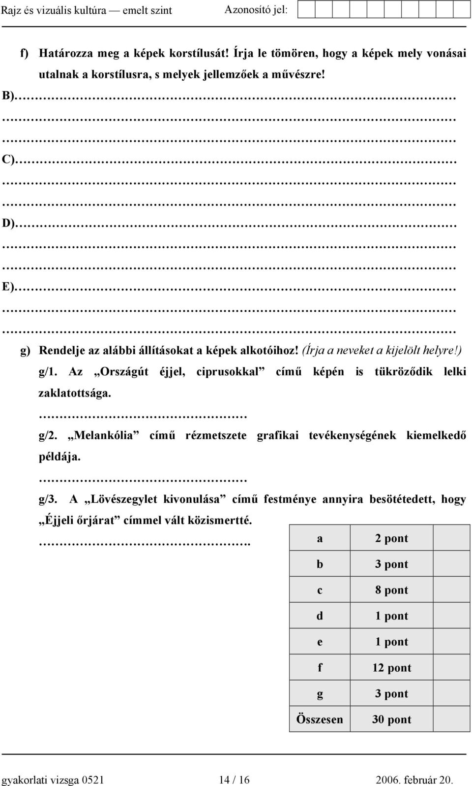 Az Országút éjjel, ciprusokkal című képén is tükröződik lelki zaklatottsága. g/2. Melankólia című rézmetszete grafikai tevékenységének kiemelkedő példája. g/3.