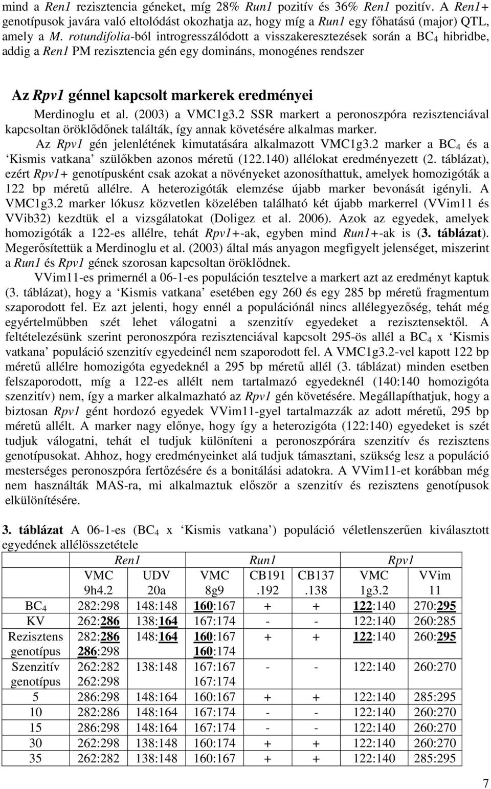 Merdinoglu et al. (2003) a VMC1g3.2 SSR markert a peronoszpóra rezisztenciával kapcsoltan öröklődőnek találták, így annak követésére alkalmas marker.