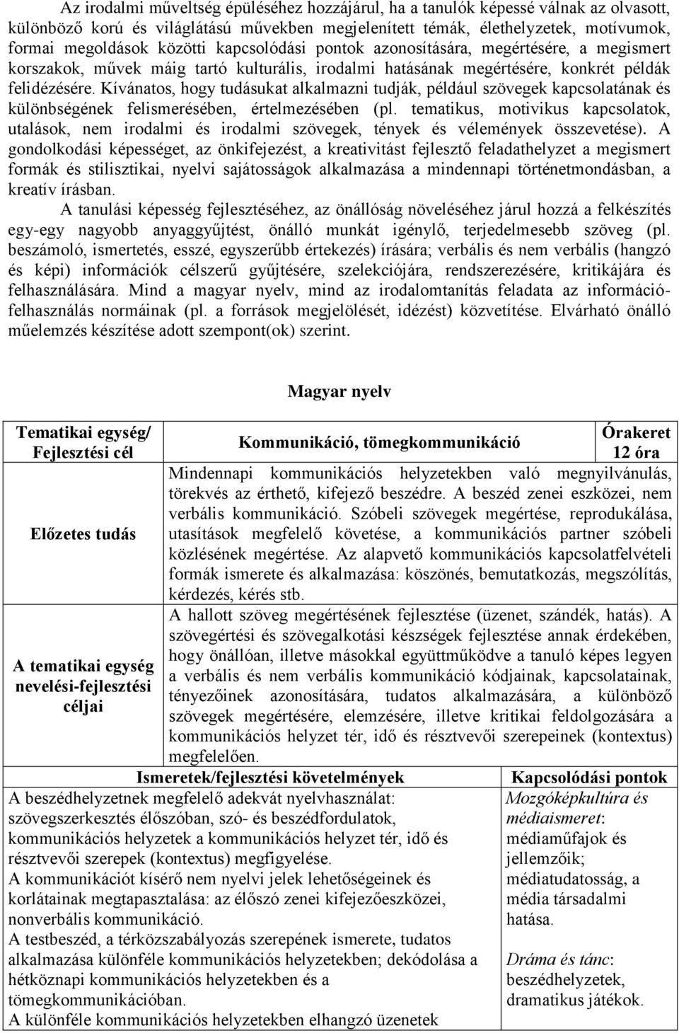 Kívánatos, hogy tudásukat alkalmazni tudják, például szövegek kapcsolatának és különbségének felismerésében, értelmezésében (pl.
