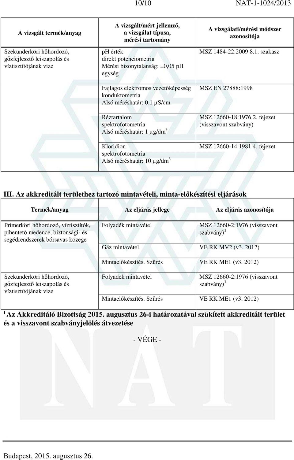 Az akkreditált területhez tartozó mintavételi, minta-előkészítési eljárások Termék/anyag Az eljárás jellege Az eljárás Primerköri hőhordozó, víztisztítók, pihentető medence, biztonsági- és