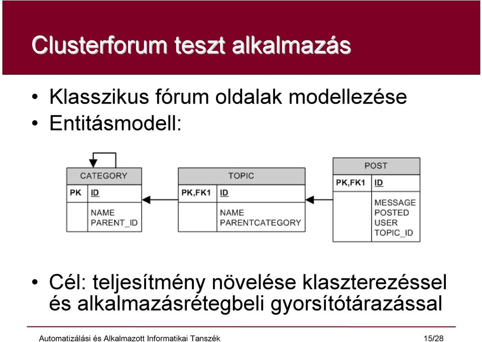 Cél: teljesítmény növelése klaszterezéssel