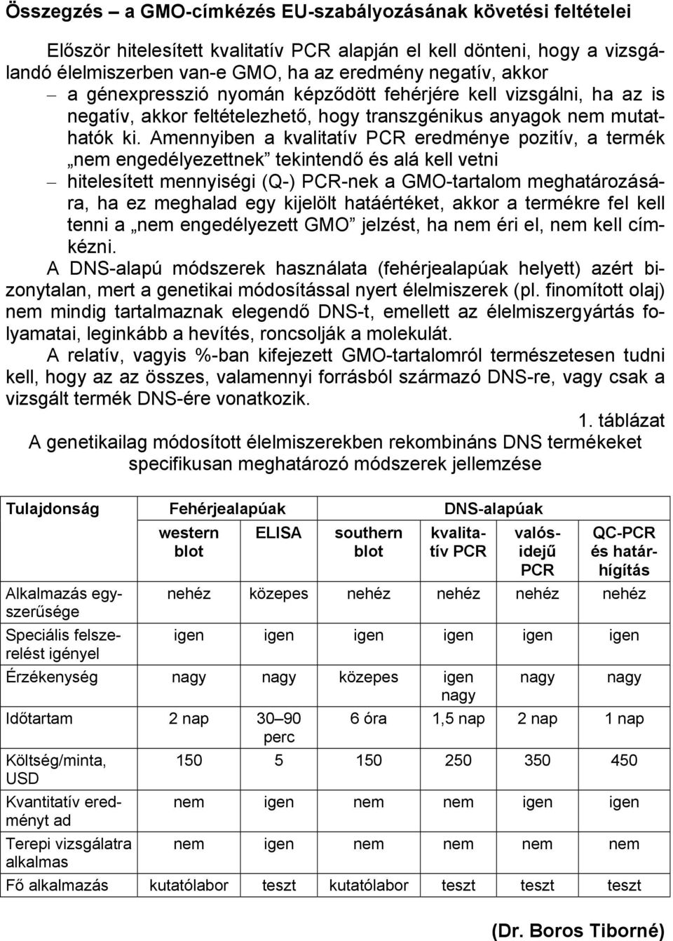 Amennyiben a kvalitatív PCR eredménye pozitív, a termék nem engedélyezettnek tekintendő és alá kell vetni hitelesített mennyiségi (Q-) PCR-nek a GMO-tartalom meghatározására, ha ez meghalad egy