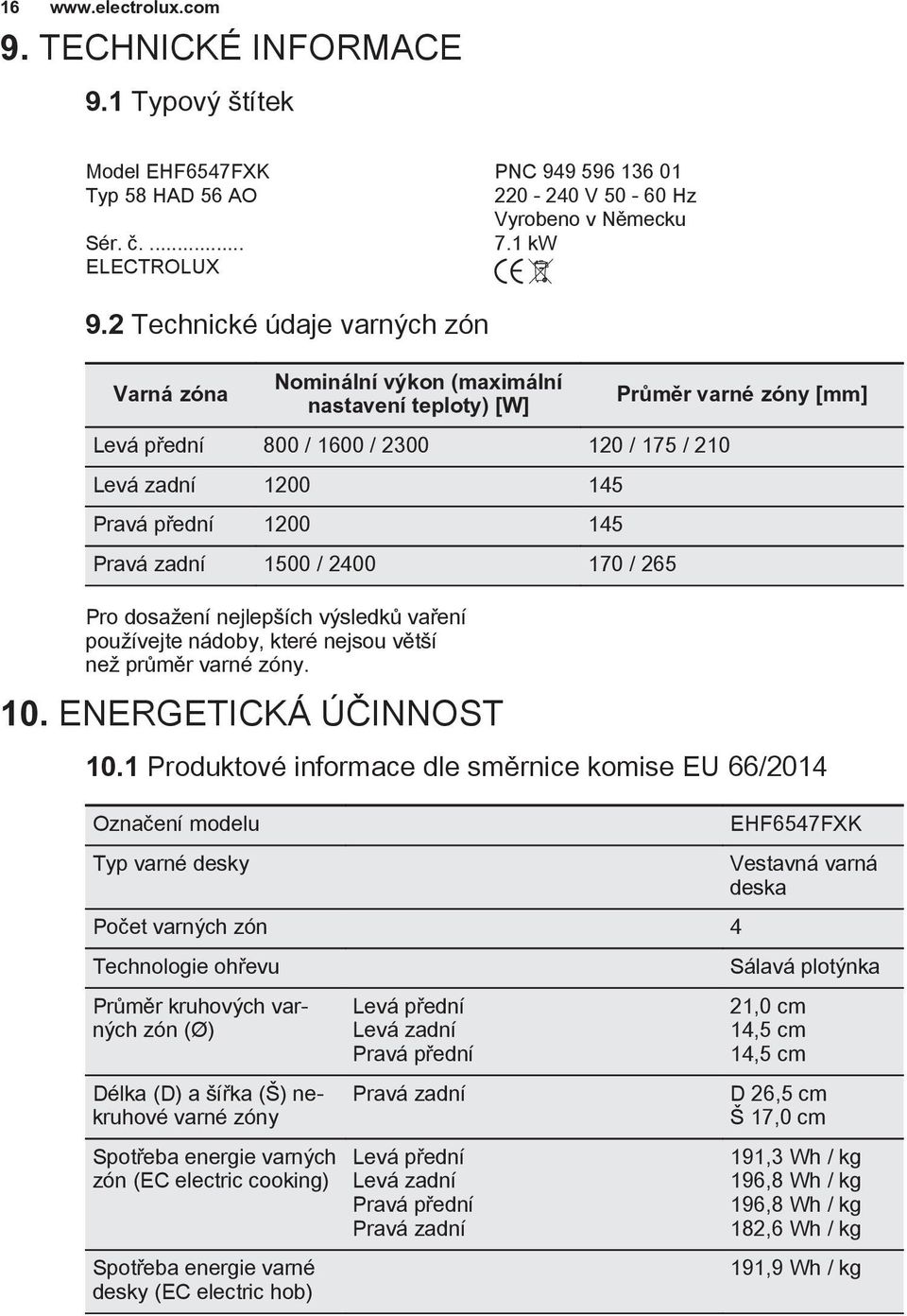 2400 170 / 265 Pro dosažení nejlepších výsledků vaření používejte nádoby, které nejsou větší než průměr varné zóny. 10. ENERGETICKÁ ÚČINNOST Průměr varné zóny [mm] 10.