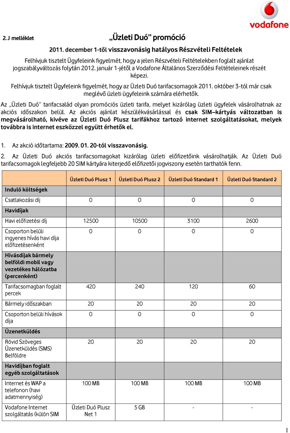 január 1-jétől a Vodafone Általános Szerződési Feltételeinek részét képezi. Felhívjuk tisztelt Ügyfeleink figyelmét, hogy az Üzleti Duó tarifacsomagok 2011.