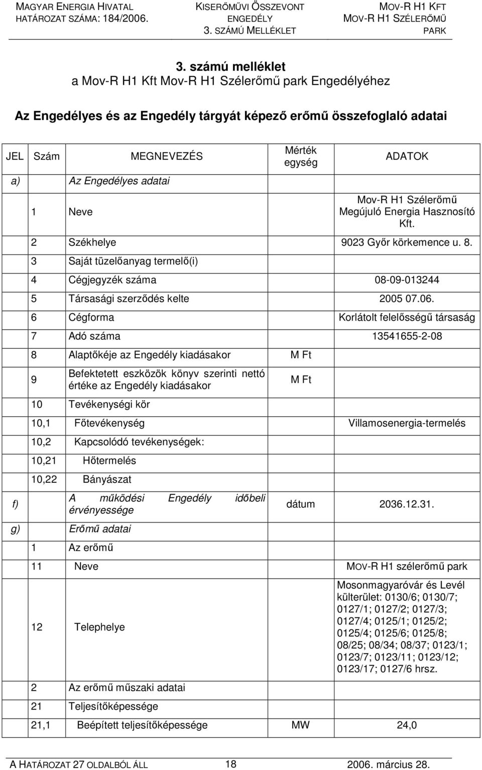 egység ADATOK Mov-R H1 Szélerımő Megújuló Energia Hasznosító Kft. 2 Székhelye 9023 Gyır körkemence u. 8.