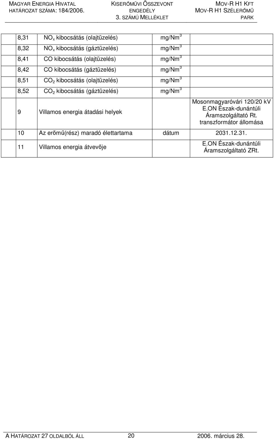 Villamos energia átadási helyek Mosonmagyaróvári 120/20 kv E.ON Észak-dunántúli Áramszolgáltató Rt.