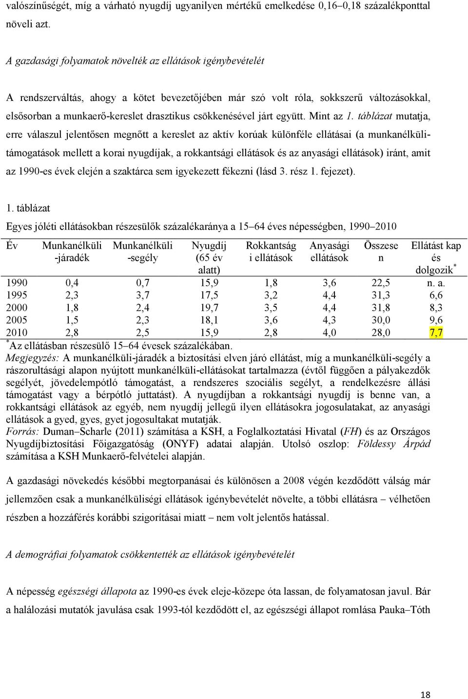 csökkenésével járt együtt. Mint az 1.