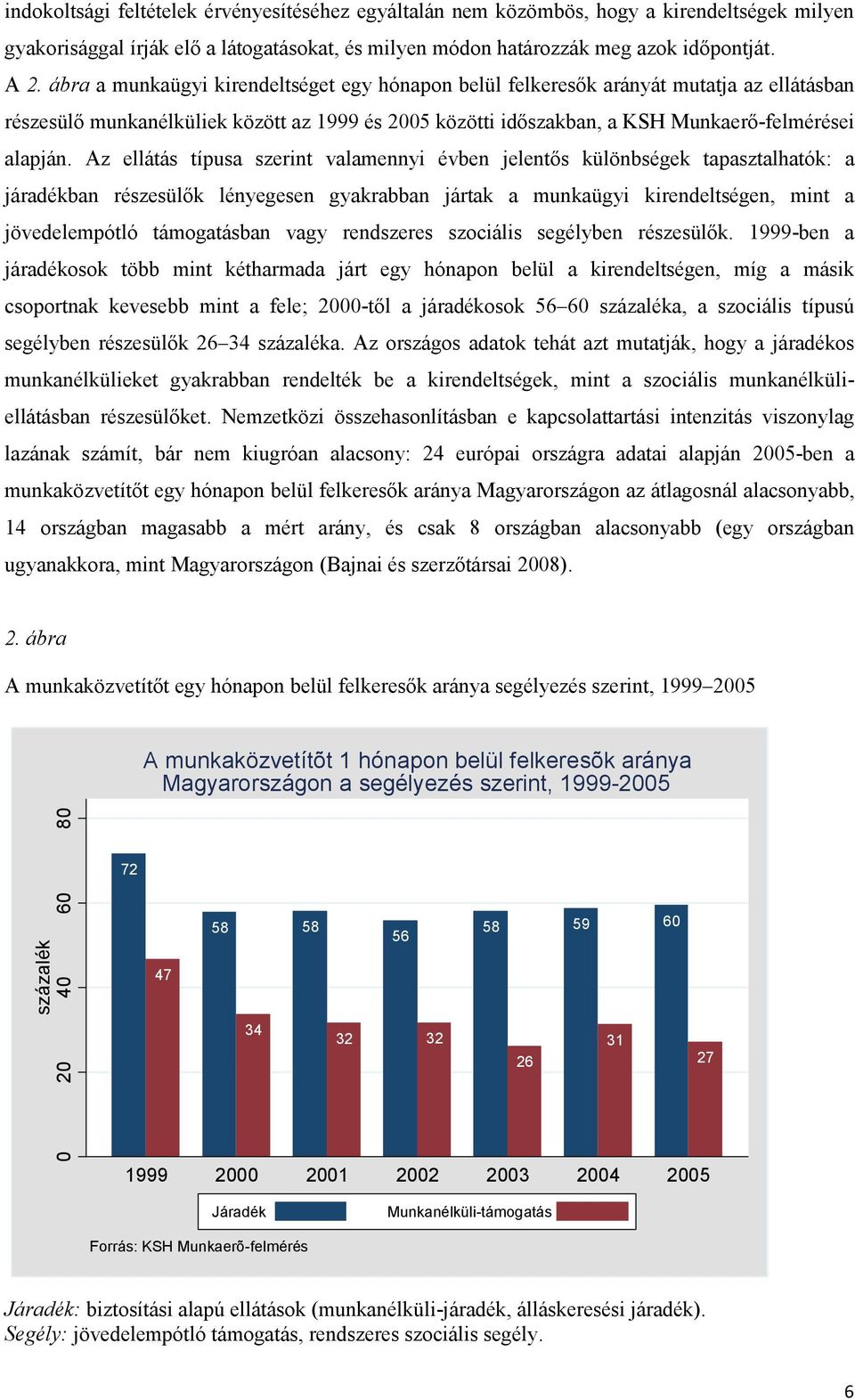 Az ellátás típusa szerint valamennyi évben jelentős különbségek tapasztalhatók: a járadékban részesülők lényegesen gyakrabban jártak a munkaügyi kirendeltségen, mint a jövedelempótló támogatásban
