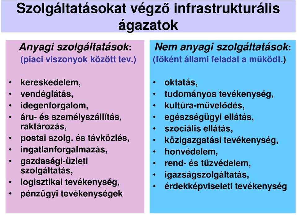 és távközlés, ingatlanforgalmazás, gazdasági-üzleti szolgáltatás, logisztikai tevékenység, pénzügyi tevékenységek Nem anyagi szolgáltatások: