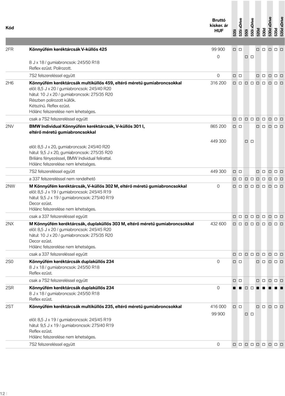 hátul: 10 J x 20 / gumiabroncsok: 275/35 R20 Részben polírozott küllők. Kétszínű. Reflex ezüst. Hólánc felszerelése nem lehetséges.