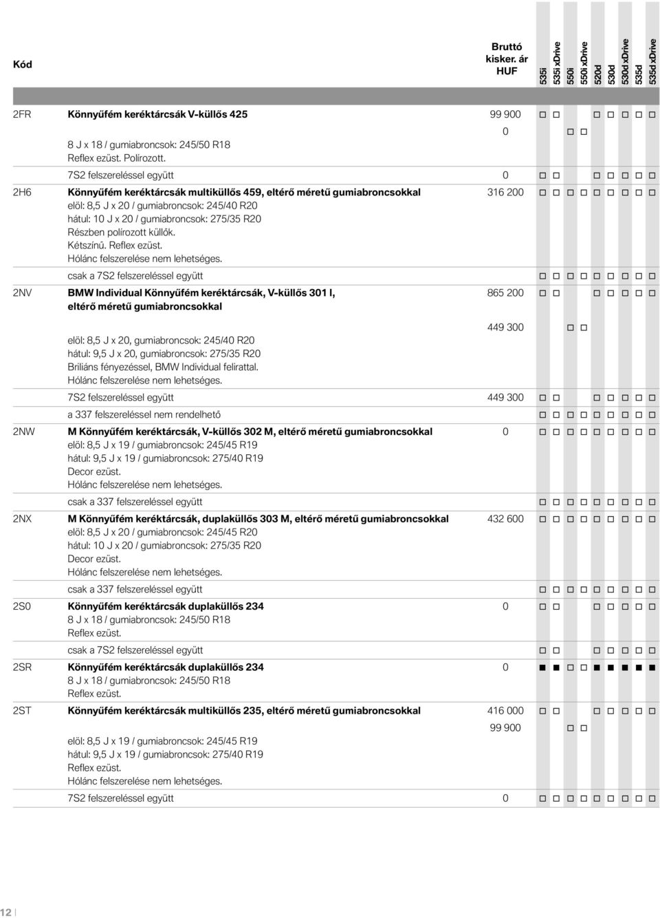 hátul: 10 J x 20 / gumiabroncsok: 275/35 R20 Részben polírozott küllők. Kétszínű. Reflex ezüst. Hólánc felszerelése nem lehetséges.