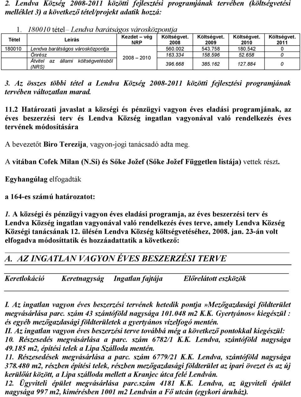 758 180.542 0 163.334 158.596 52.658 0 396.668 385.162 127.884 0 3. Az összes többi tétel a Lendva Község 2008-2011 közötti fejlesztési programjának tervében változatlan marad. 11.
