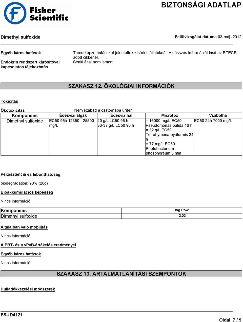 ÖKOLÓGIAI INFORMÁCIÓK Toxicitás Ökotoxicitás Nem szabad a csatornába üríteni Komponens Édesvízi algák Édesvíz hal Microtox Vízibolha EC50 96h 12350-25500 mg/l 40 g/l LC50 96 h 33-37 g/l LC50 96 h =