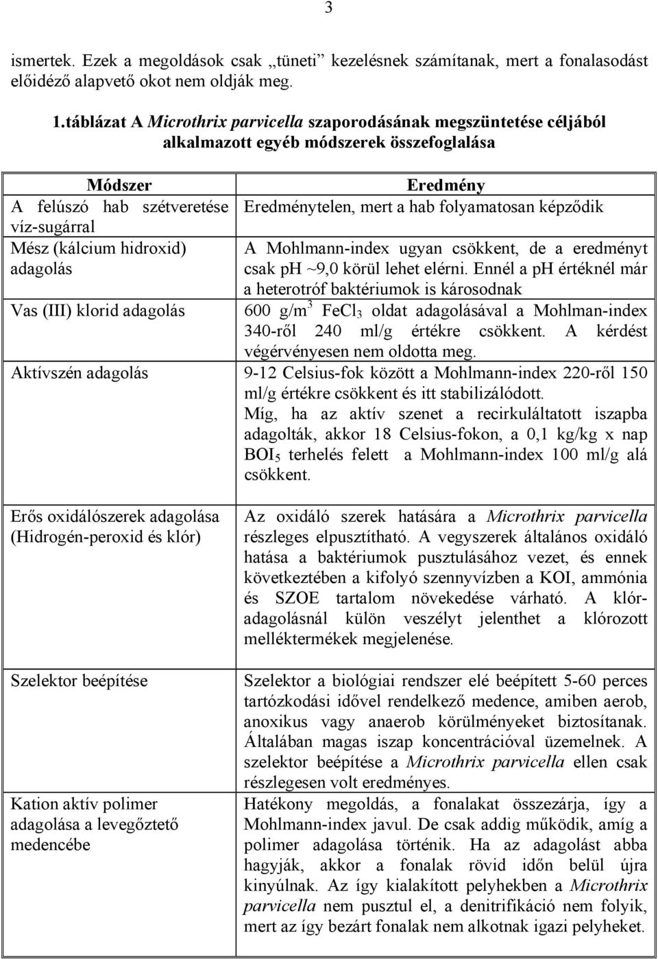 Eredmény Eredménytelen, mert a hab folyamatosan képződik A Mohlmann-index ugyan csökkent, de a eredményt csak ph ~9,0 körül lehet elérni.