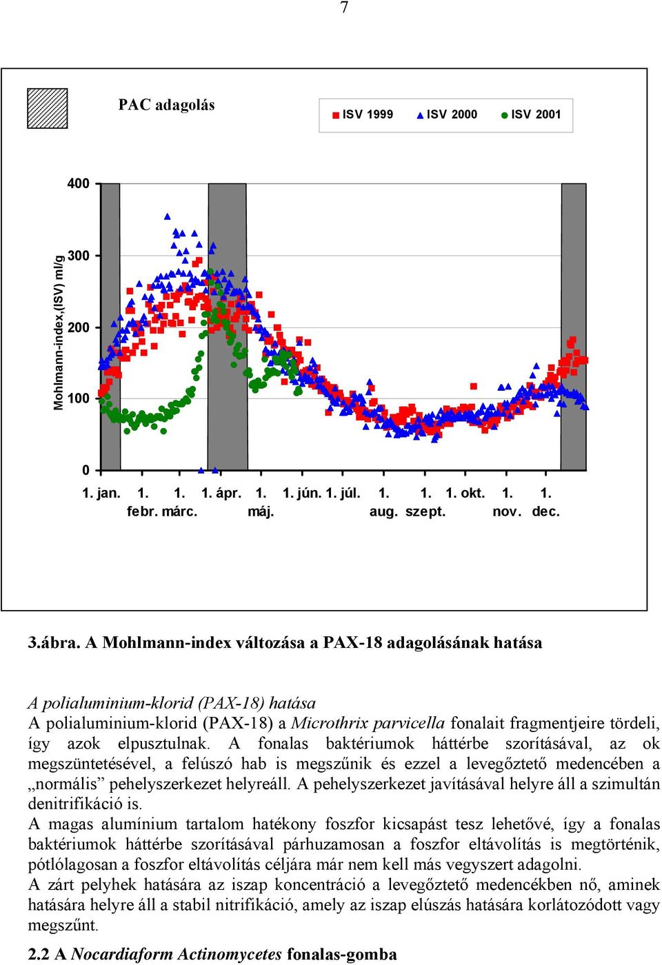elpusztulnak. A fonalas baktériumok háttérbe szorításával, az ok megszüntetésével, a felúszó hab is megszűnik és ezzel a levegőztető medencében a normális pehelyszerkezet helyreáll.