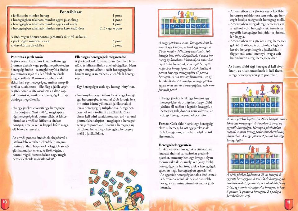 a játék végén minden herceg az érsekkártya birtoklása Pontozás a játék során A játék során bármikor kiszámolható egy újonnan alakult vagy pedig megnövekedett hercegség értéke - ez megkönnyíti a