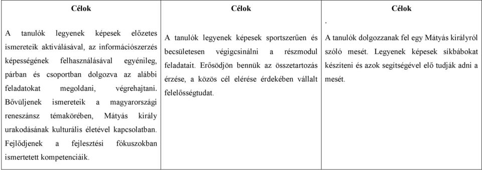 Fejlődjenek a fejlesztési fókuszokban ismertetett kompetenciáik. Célok A tanulók legyenek képesek sportszerűen és becsületesen végigcsinálni a részmodul feladatait.