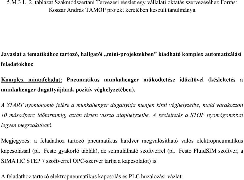 mini-projektekben kiadható komplex automatizálási feladatokhoz Komplex mintafeladat: Pneumatikus munkahenger működtetése időzítővel (késleltetés a munkahenger dugattyújának pozitív véghelyzetében).