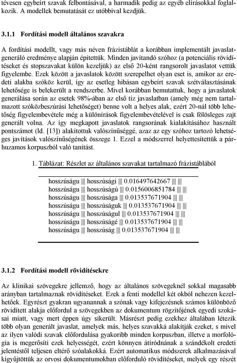 Minden javítandó szóhoz (a potenciális rövidítéseket és stopszavakat külön kezeljük) az első 20-ként rangsorolt javaslatot vettük figyelembe.