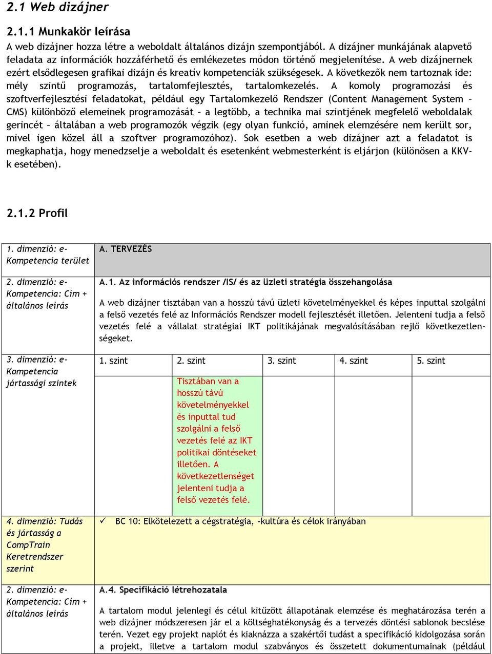 A web dizájnernek ezért elsődlegesen grafikai dizájn és kreatív kompetenciák szükségesek. A következők nem tartoznak ide: mély szintű programozás, tartalomfejlesztés, tartalomkezelés.