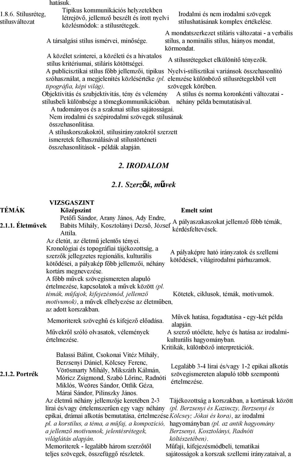 tipográfia, képi világ). Objektivitás és szubjektivitás, tény és vélemény stílusbeli különbsége a tömegkommunikációban. A tudományos és a szakmai stílus sajátosságai.