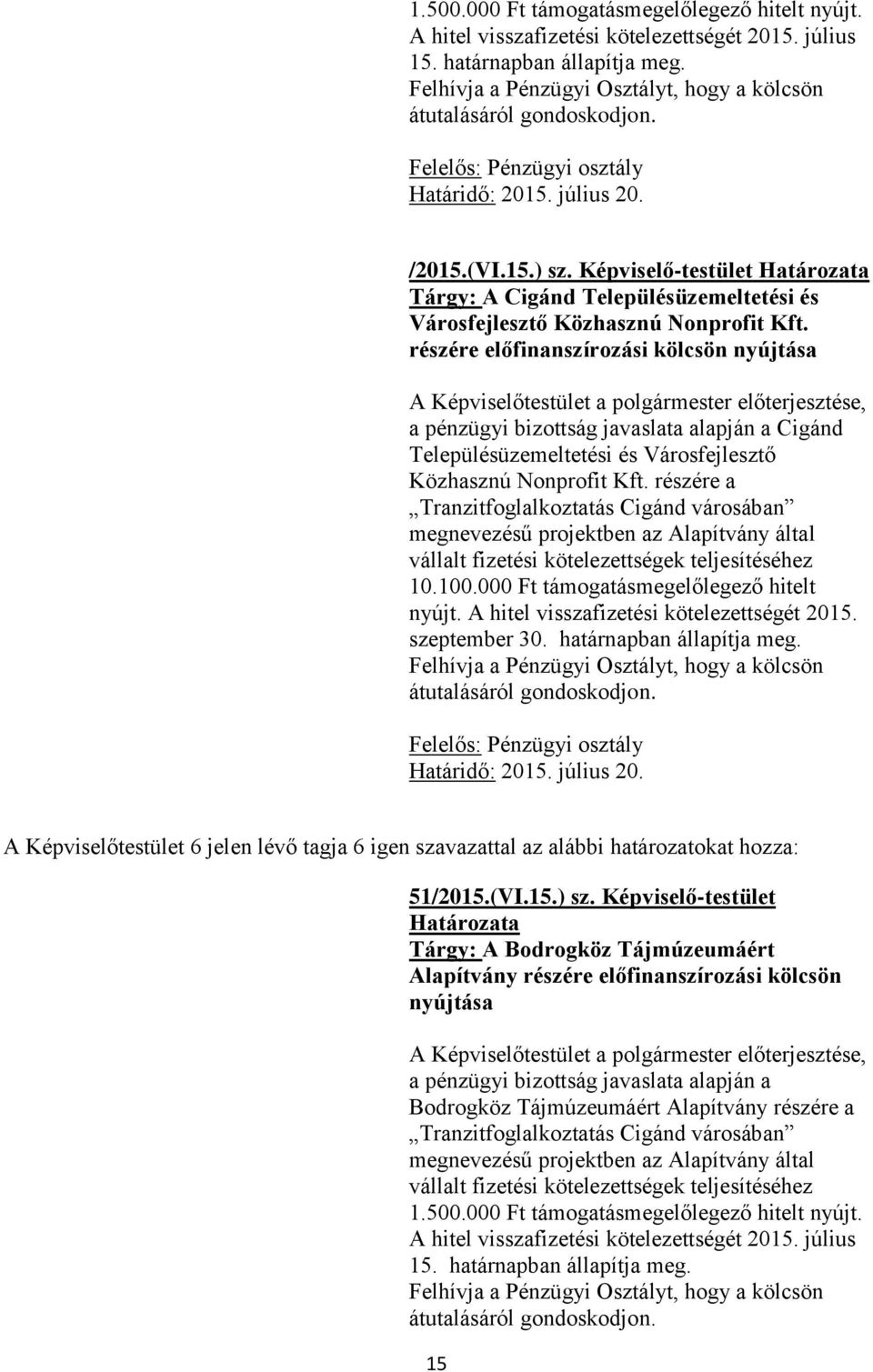 Képviselő-testület Határozata Tárgy: A Cigánd Településüzemeltetési és Városfejlesztő Közhasznú Nonprofit Kft.