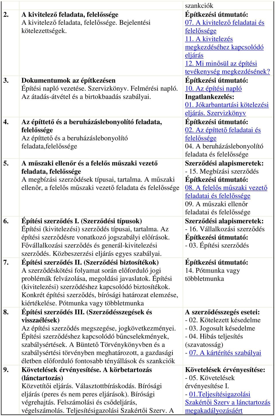 A műszaki ellenőr és a felelős műszaki vezető feladata, A megbízási szerződések típusai, tartalma. A műszaki ellenőr, a felelős műszaki vezető feladata és 6. Építési szerződés I.