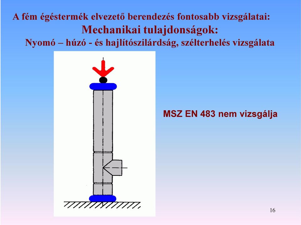 tulajdonságok: Nyomó húzó - és